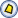 New posts